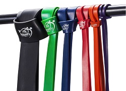 Fit Simplify Stretch Resistance Bands