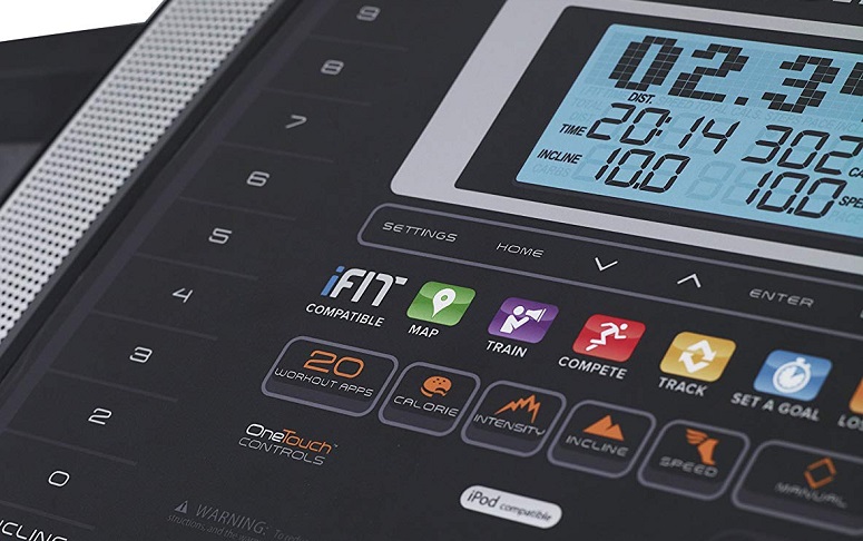 best treadmill for the money